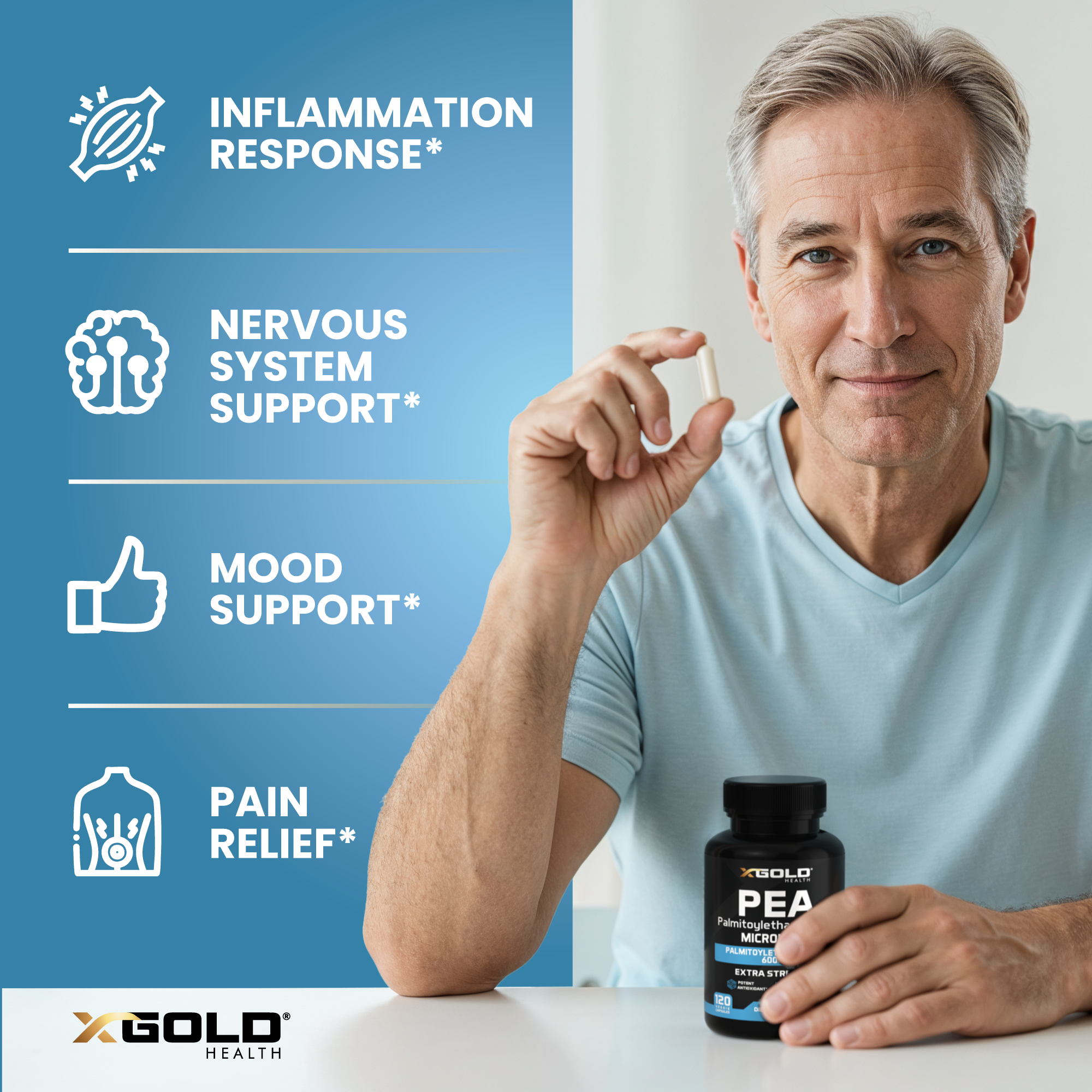 PEA 600mg – Micronized, Highly Purified & Bioavailable - X Gold Health