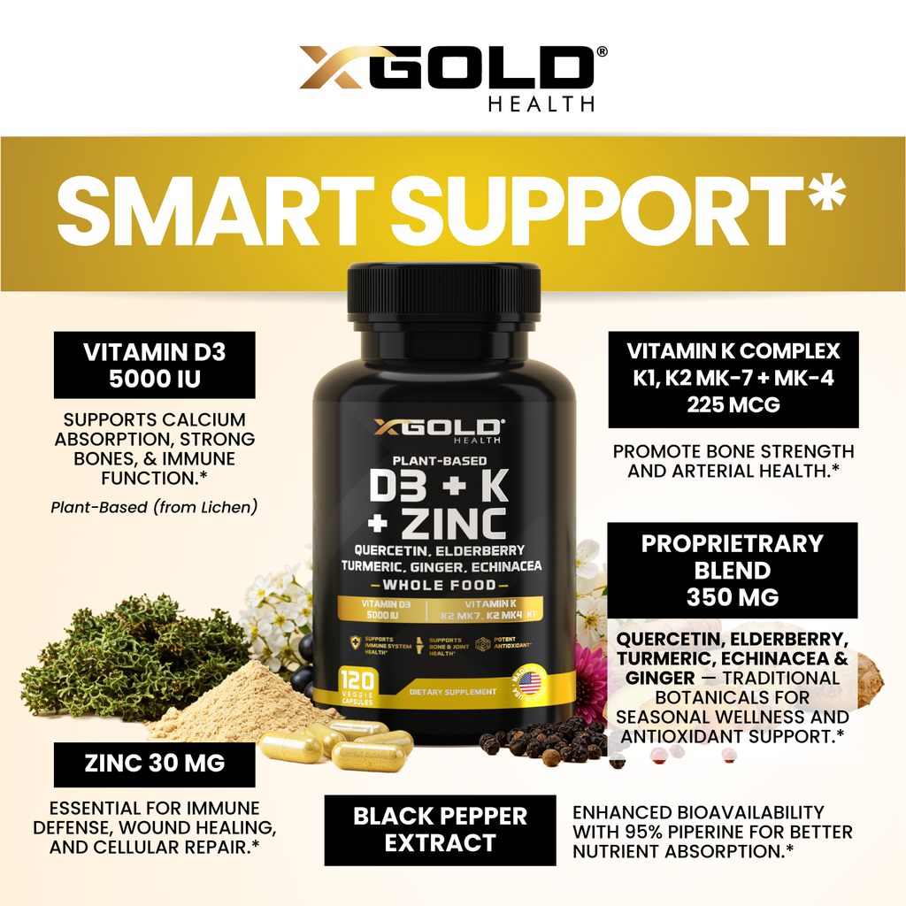 Vitamin D3 Supplement with K Complex and Black Pepper – X Gold Health