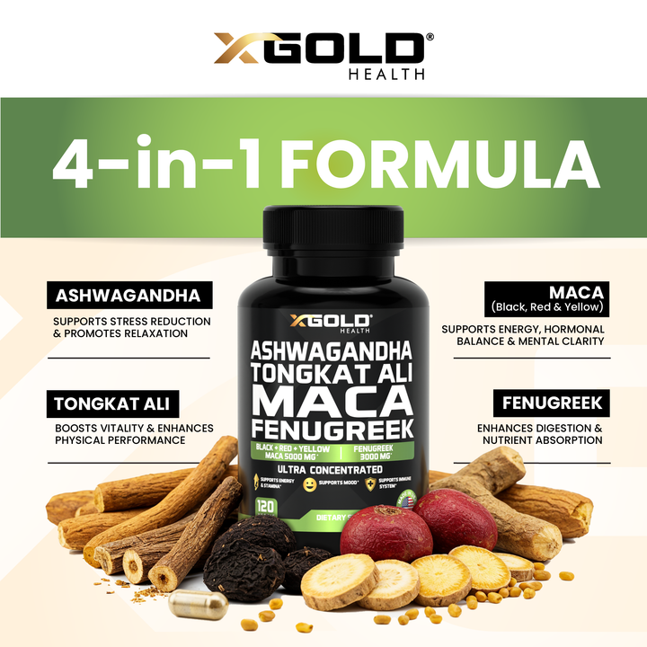 Ashwagandha &amp; Maca Root  – Energy, Libido &amp; Balance - X Gold Health