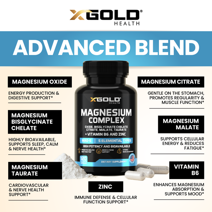 Micronized Magnesium Complex Plus B6 | Zinc Magnesium Oxide, Bisglycinate Chelate, Citrate, Malate | Taurate | Bones, Muscle, Energy,Immune System High Absorption - Made in The USA - X Gold Health