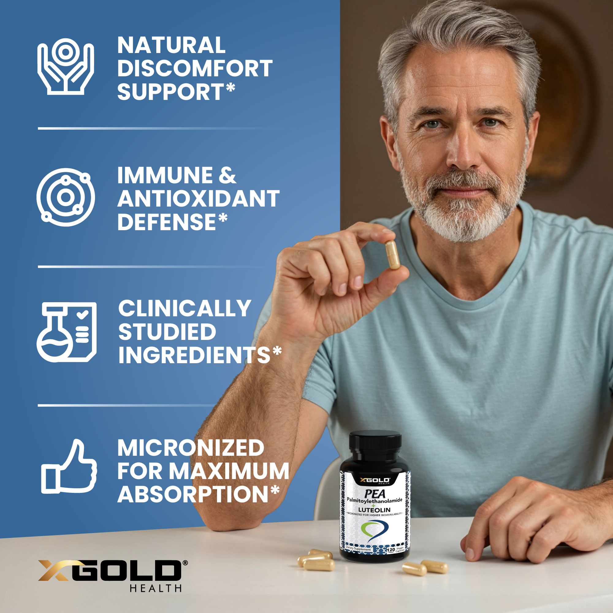 PEA + Luteolin: Discomfort and natural way to relieve - X Gold Health
